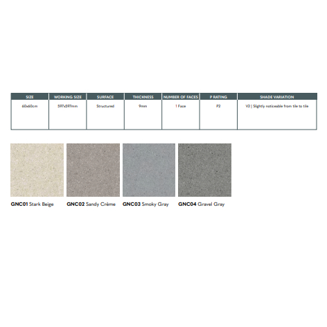 NIRO GRANITE NATUROC STRUCTURED 60X60