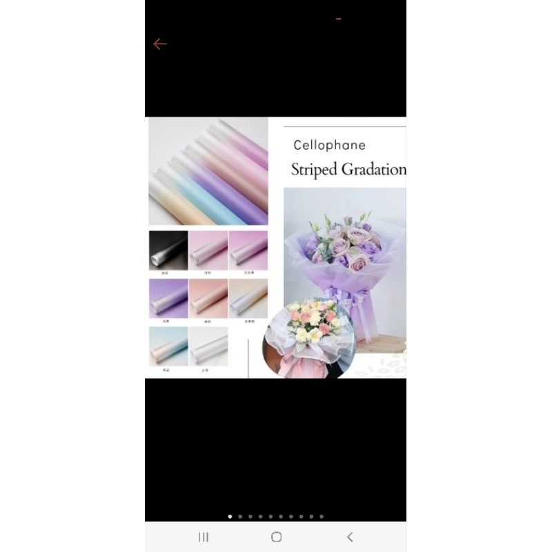 

Kertas Buket / Cellophane / Flower Wrapping Gradiant (isi 5 lembar)
