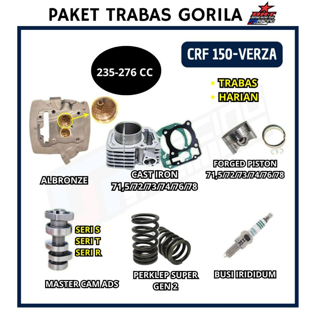 BRT Paket Trabas Gorila 4 Honda CRF 150 Head-Blok Piston 250cc - 300cc