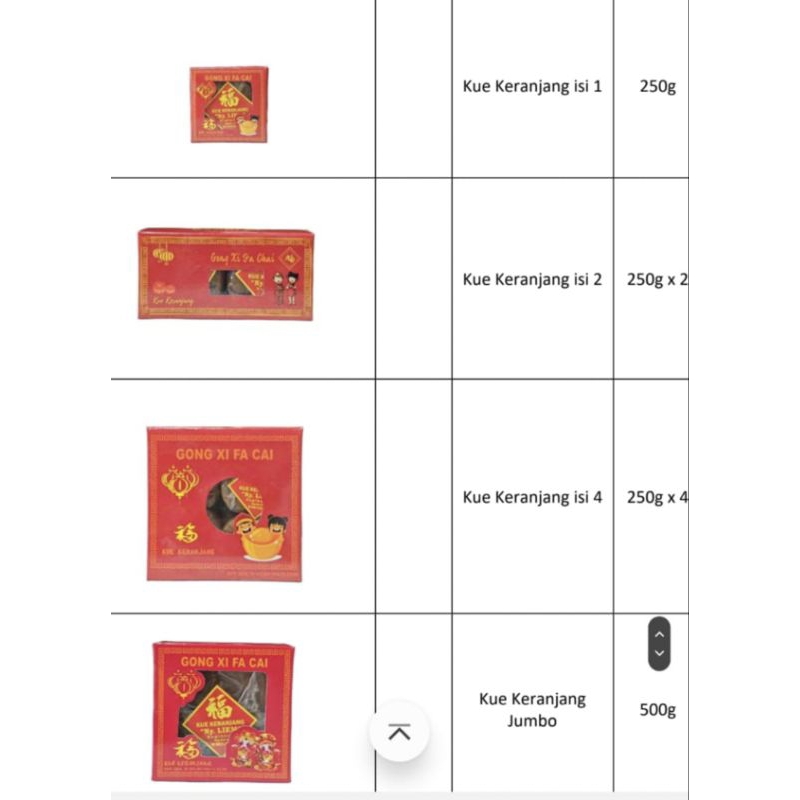 

kue keranjang imlek cny isi 1 2 4 jumbo keterangan di gambar