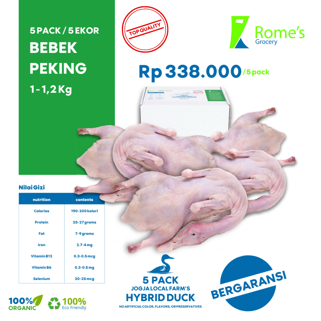 

Bebek Peking Utuh | 5 Pack/5 Ekor | 1 - 1,2 Kg | Fresh&Organik I Bergaransi I Romes Grocery