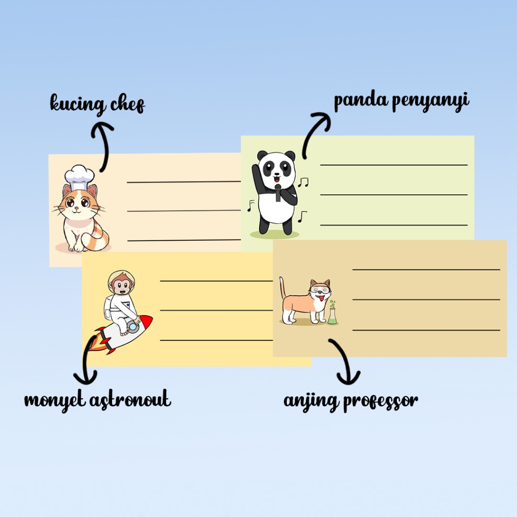 

Stiker Nama Unik Waterproof Tema Hewan + Profesi | Ukuran 6x3