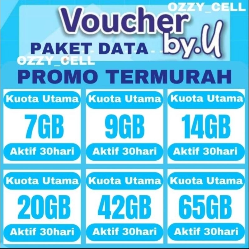 PROMO TERMURAH isi ulang kuota By.U Kaget Unlimited Voucher Paket Data Kuota Internet OZZY_CELL