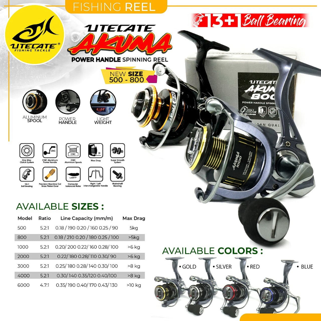 Reel UTECATE - AKUMA II POWE HANDLE