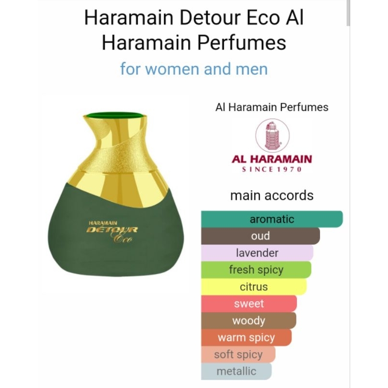 Decant Parfum Al Haramain Detour Eco AlHaramain