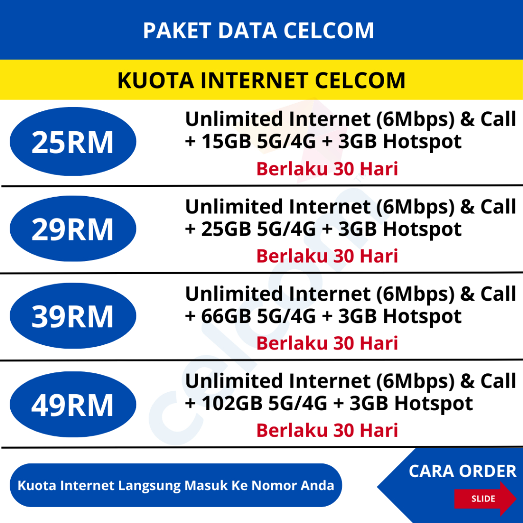 Paket Data Celcom Unlimited Kuota Internet Celcom Unlimited 30 Hari Malaysia Murah