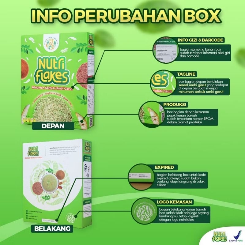 

(KEMASAN TERBARU) NutriFlakes Sereal Sehat lancarkan pencernaan asam lambung dan magg