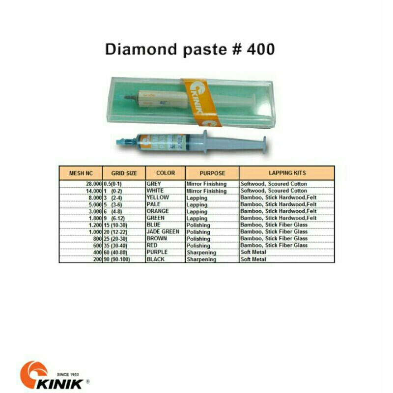 

Kinik Diamond Paste 400 5G Purple