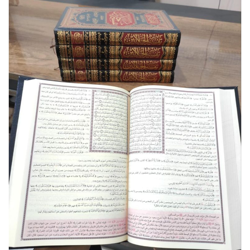 Tafsir Jalalain Tafsir Alquran Tafsir Jalalen