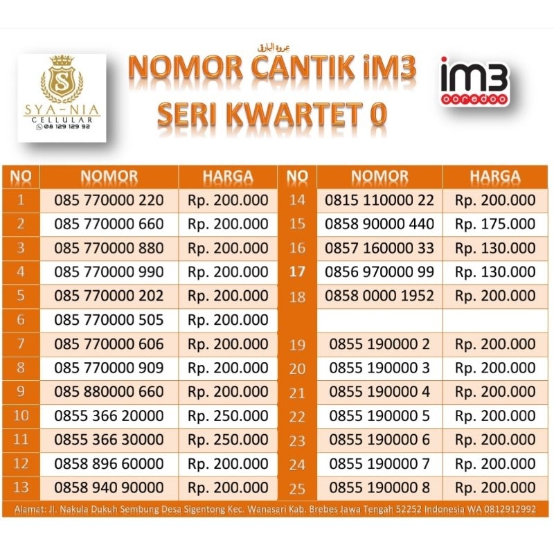NOMOR CANTIK IM3 KWARTET 0 BONUS KUOTA INTERNET
