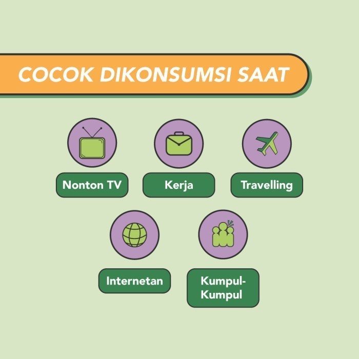 

3 Pcs Lemonilo Paket Komplit Brownies Crispy 35g