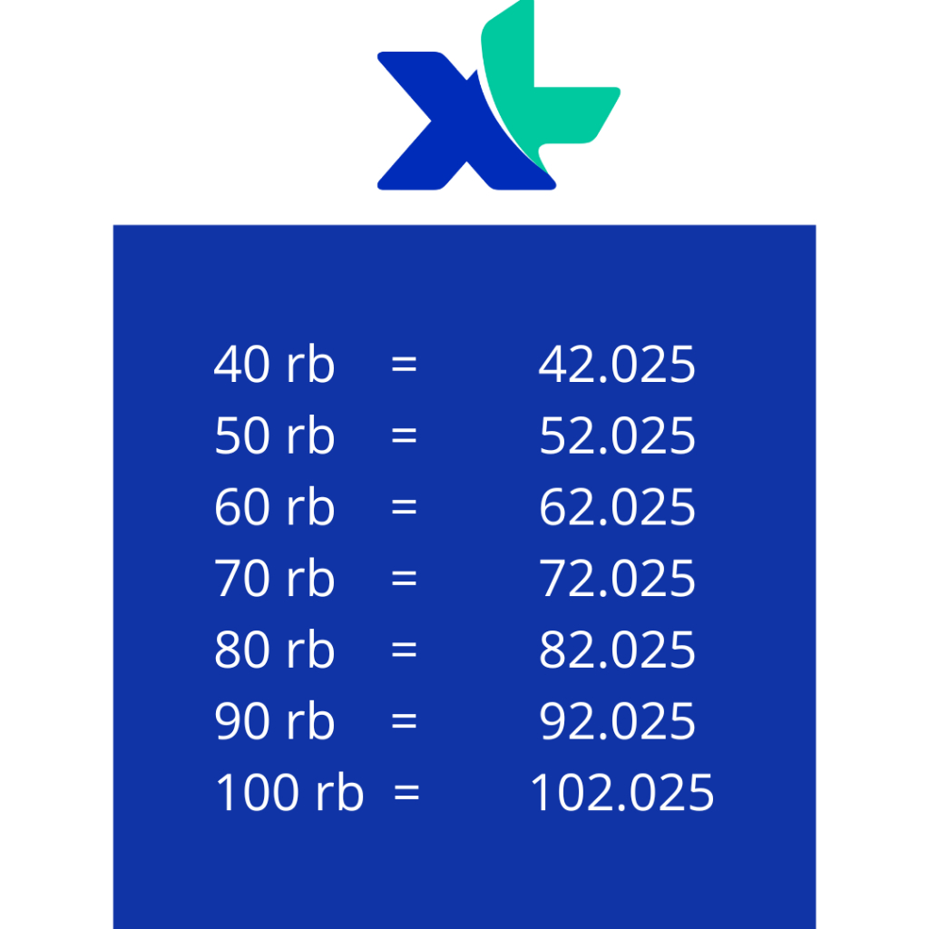 pulsa XL 40 rb, 50 rb, 60 rb, 70 rb, 80 rb, 90 rb, 100 rb