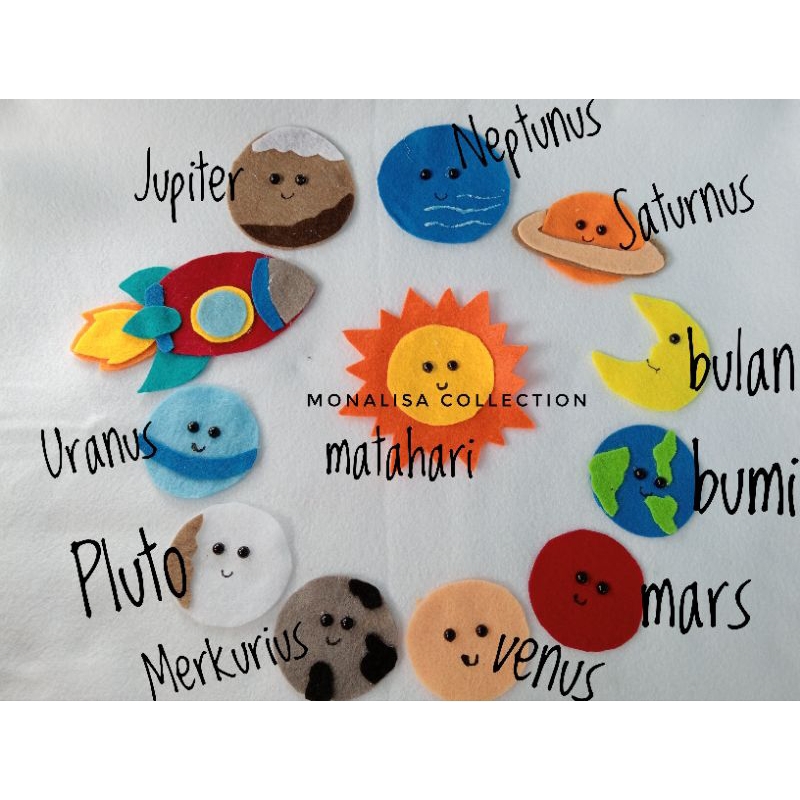 Aplikasi flanel tinggal jahit dan tempel tata Surya series aplikasi astronomi