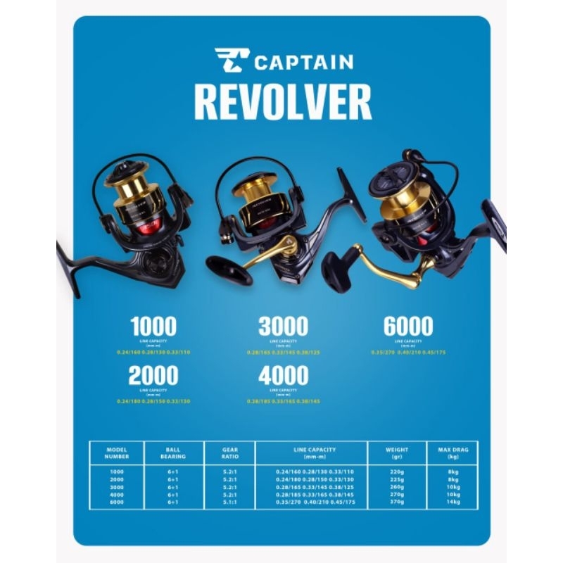 Reel Pancing Captain Re Volver 2000/3000