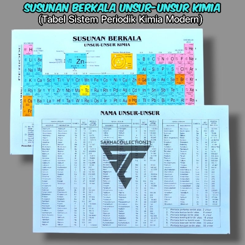 SPU SISTEM PERIODIK UNSUR KIMIA / TABEL KIMIA - SUSUNAN BERKALA UNSUR UNSUR KIMIA  MODERN BESAR - KE