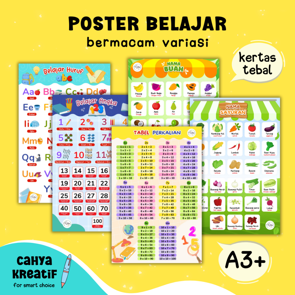 POSTER EDUKASI ANAK PAUD, TK | POSTER PENDIDIKAN
