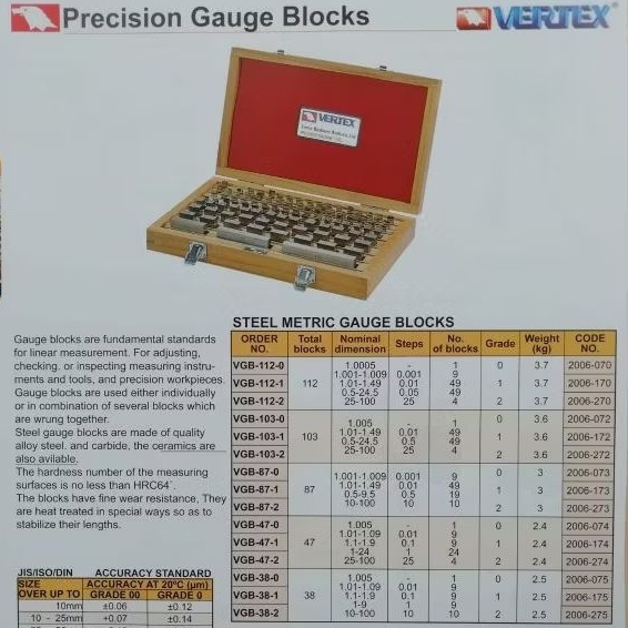 Vertex block gauge vgb 38-1