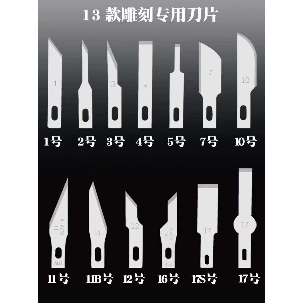 

MATA PISAU SERVICE HIGH QUALITY ISI 10PCS