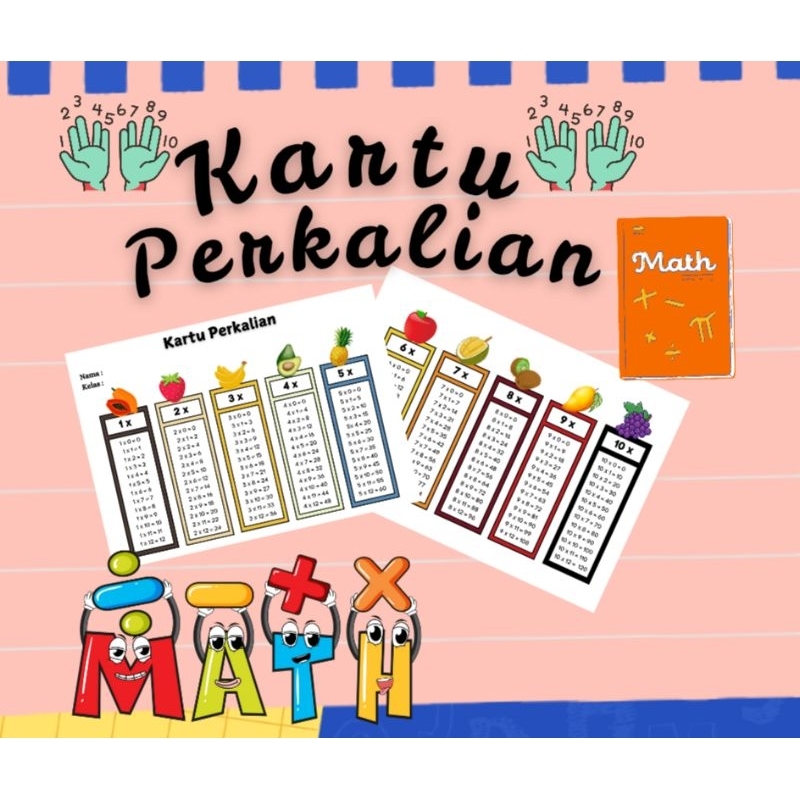

Kartu Perkalian