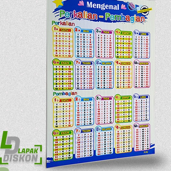 

Promo Murah Poster Belajar Perkalian - Pembagian | Poster Pendidikan | Poster Perkalian - Pembagian Ukuran : 32 x 48 cm Bahan : Duplex 310 gr