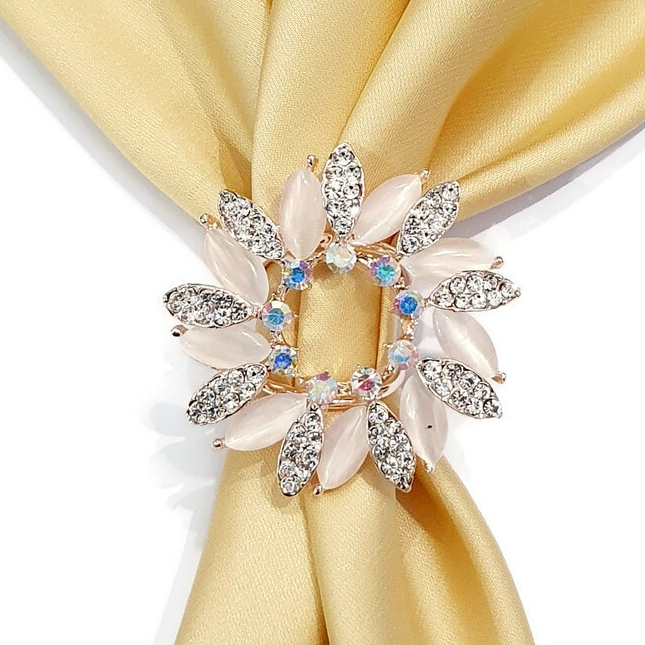 Ring Hijab/Aksesoris Hijab/Aksesoris Ring Jilbab/Ring Kolong/Cincin Jilbab