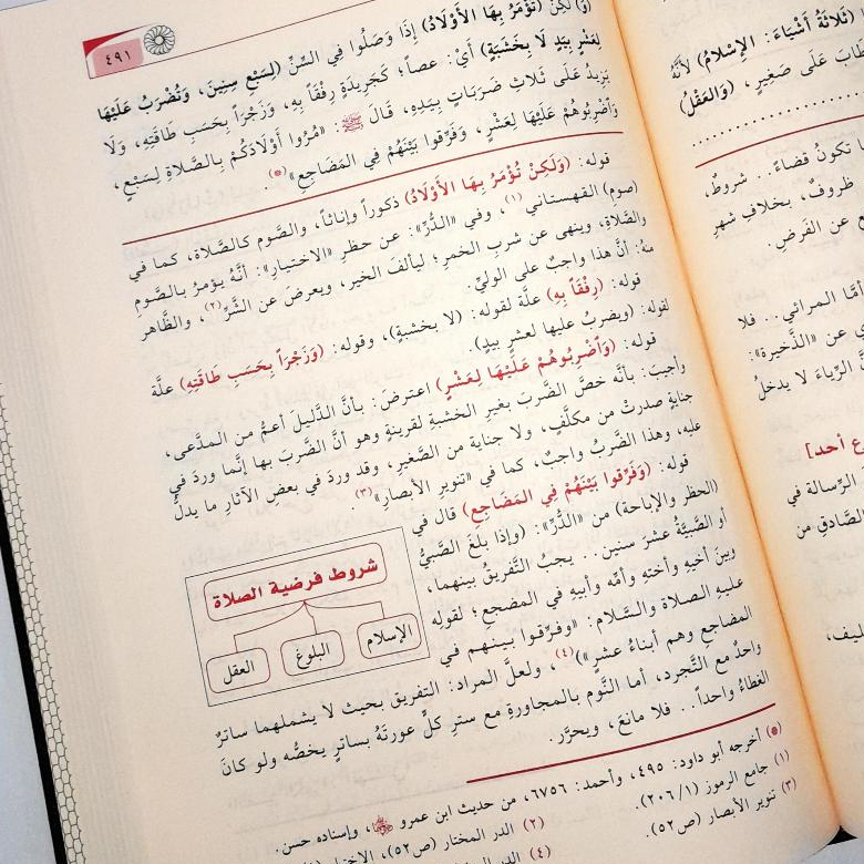 Jual Kitab Hasyiyah Ath Thahtawiy Skema ala Maraqi Al Falah Fiqih Mazhab Hanafi 3 Jilid Hasyiyah At Thohthowi Maroqi Al Falah | حاشية الطحطاوي على مراقي الفلاح 1/3 Impor Original di Toko Kitab Alresalah