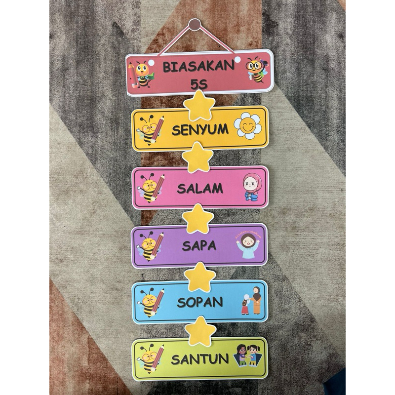 Hiasan Kelas Biasakan 5S