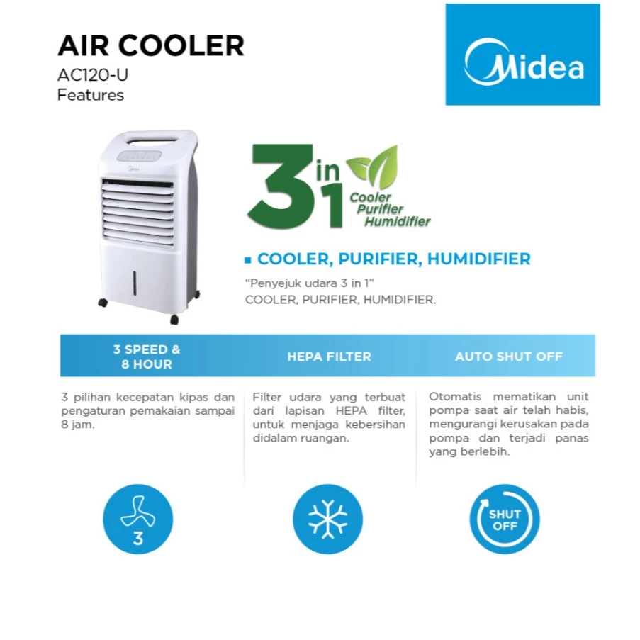 Air Cooler MIDEA AC120-U KHUSUS BATAM