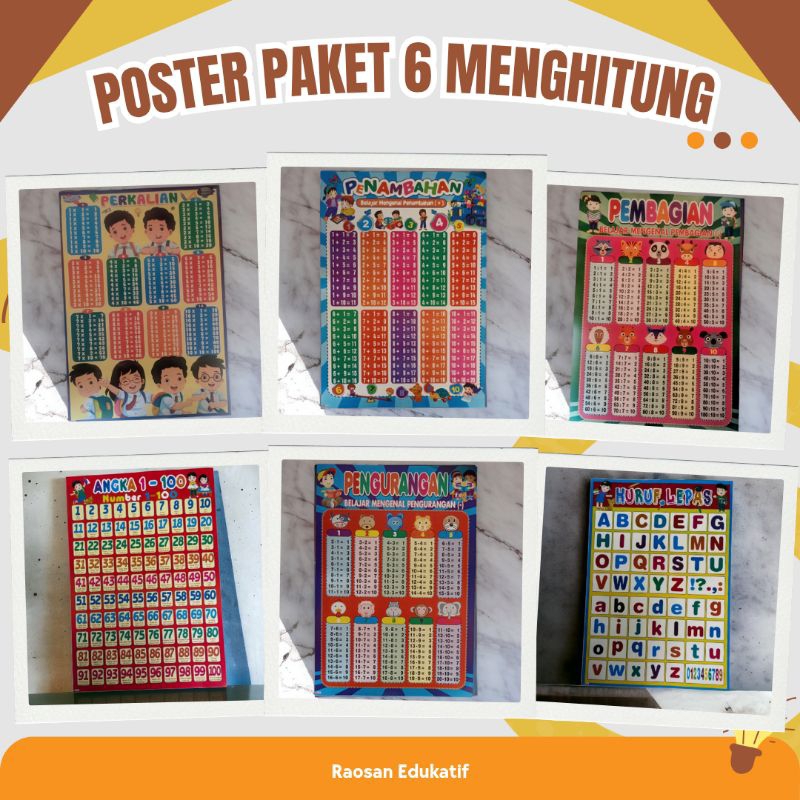 Paket 6 Poster Edukasi Anak Lengkap Belajar Gambar Dinding Estetik bagi kali kurang tambah huruf