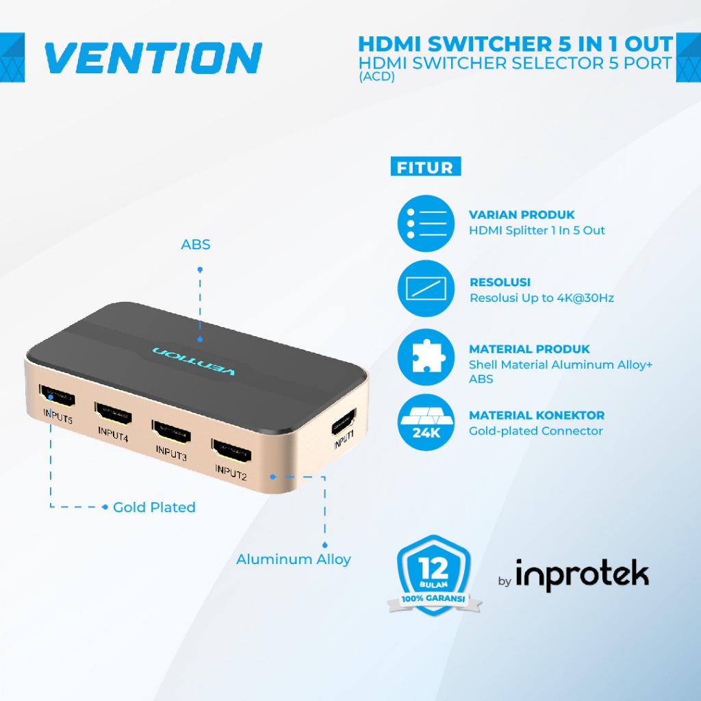 Vention HDMI Switcher 5 in 1 out HDMI Switch Selector 5 Ports