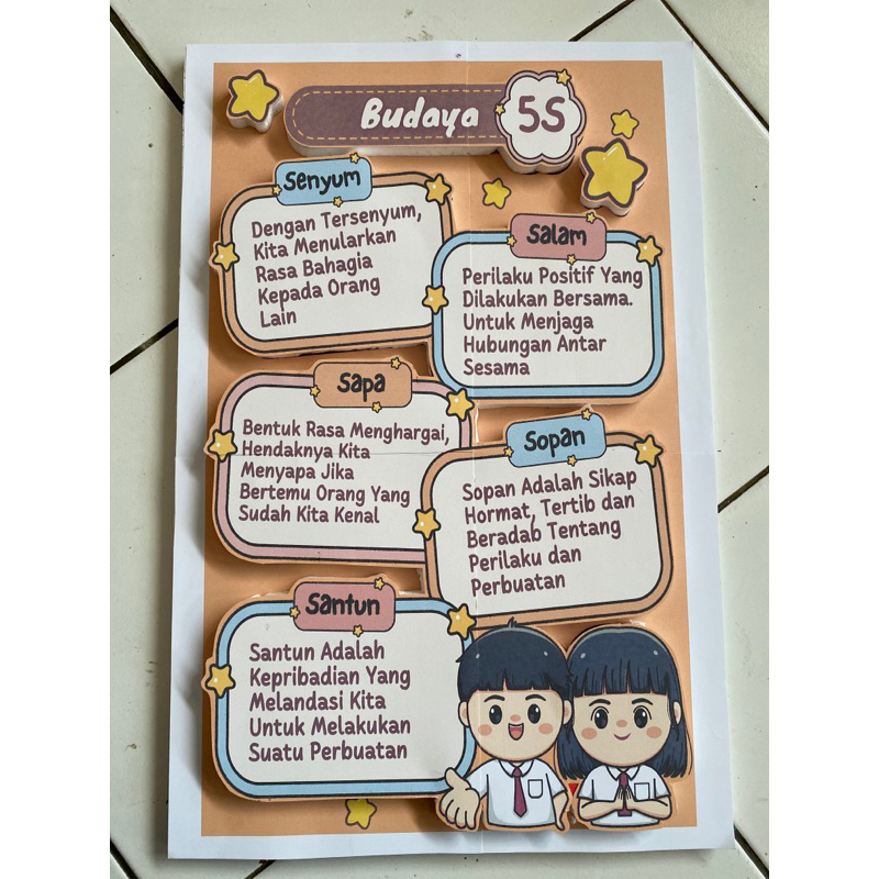 Budaya 5S Senyum salam sapa sopan santun kelas hiasan dinding kelas sd
