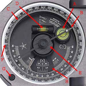Kompas Geologi Brunton 5008