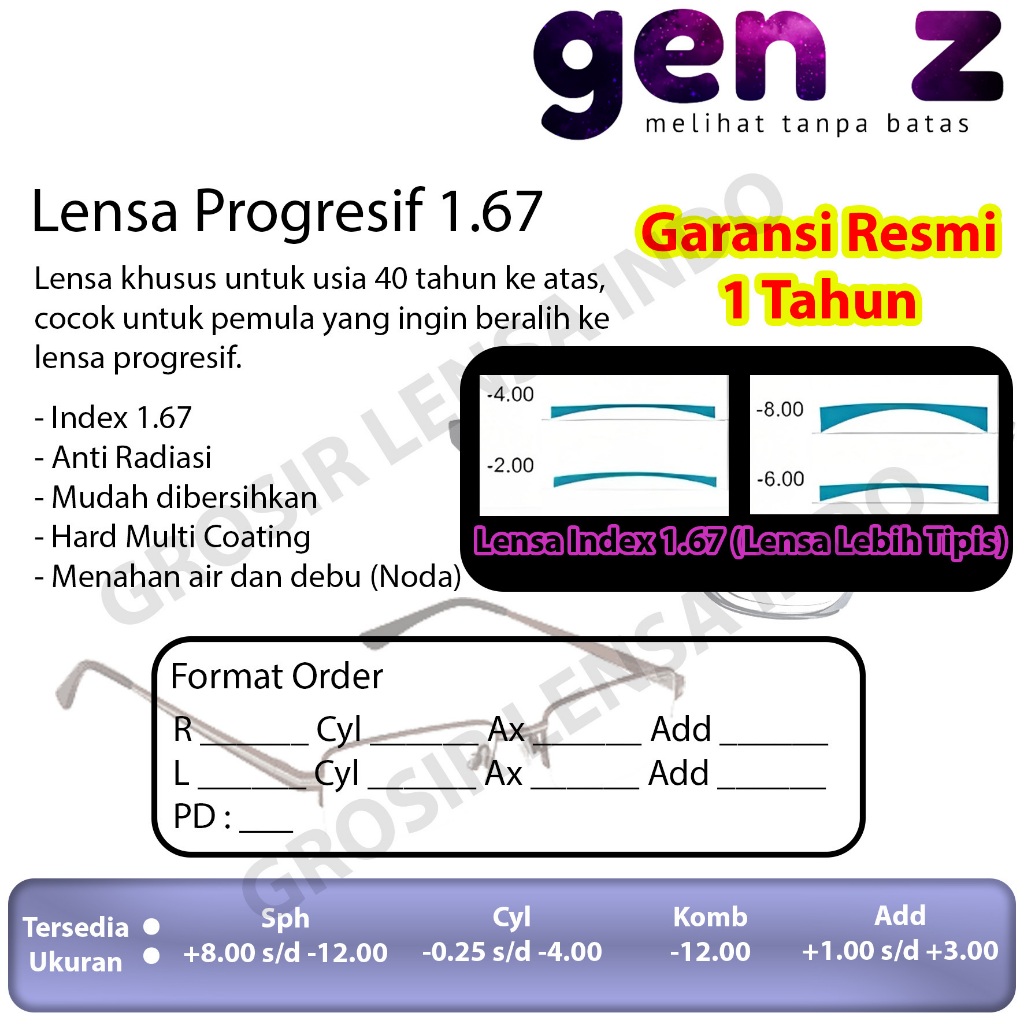 Lensa Kacamata Progresif Clear 1.67 Gen Z