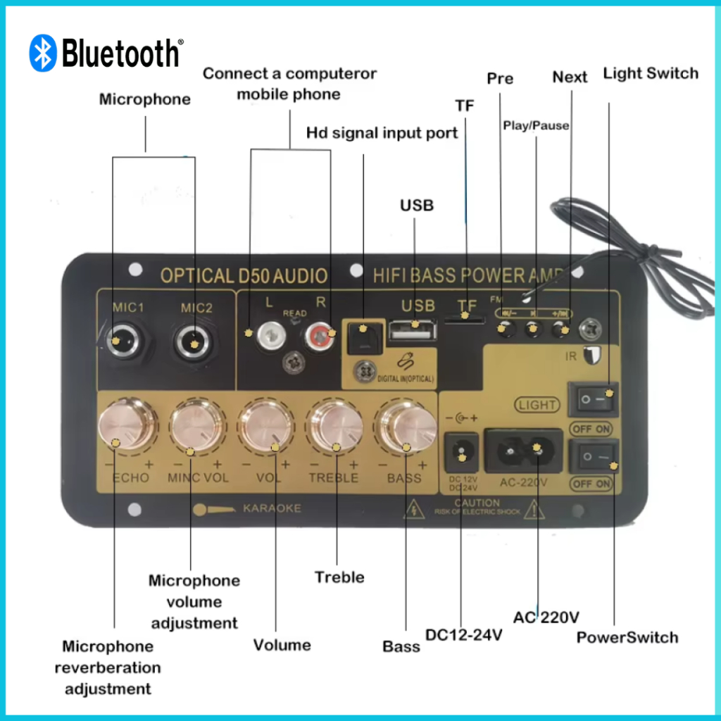 COD Cepat AQIYU Penguat Daya Audio Mobil Digital Amplifier Board Bluetooth 220V / Ampli full bass mi