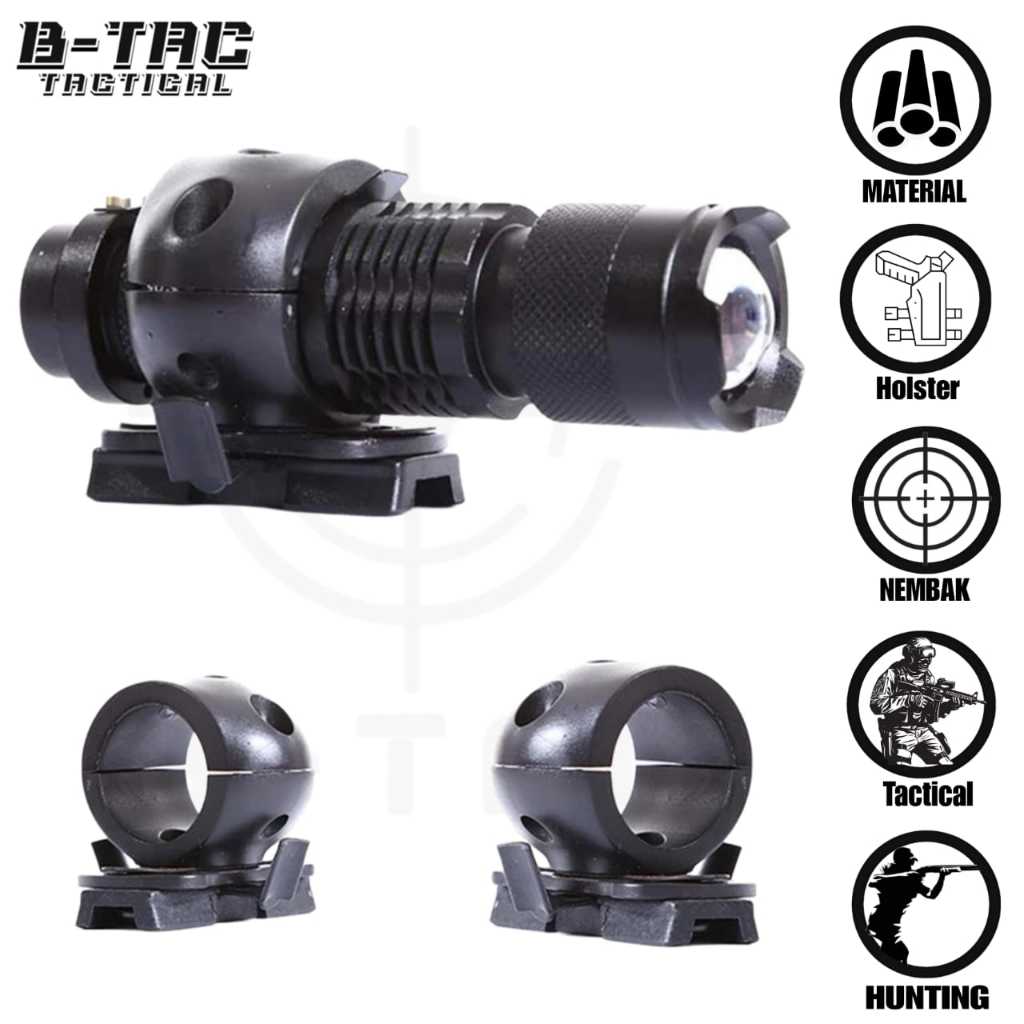 [M.HELM] MONTING SENTER /MONTING SENTER TO HELM/DUDUKAN SENTER KE HELM