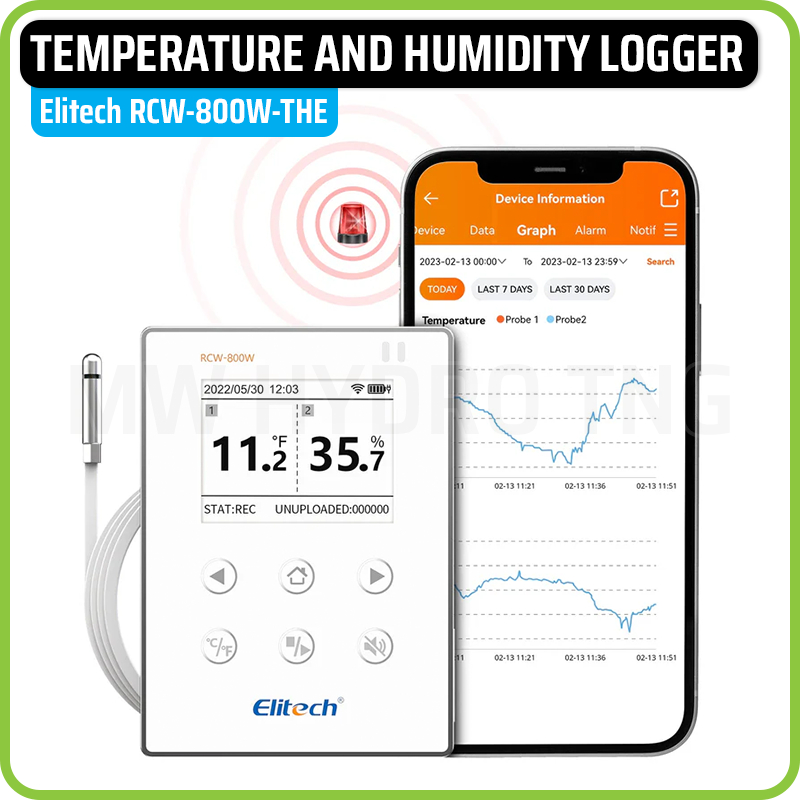 ELITECH RCW-800W-THE, WiFi Temperature & Humidity IOT Realtime Data Logger, Cloud Data Storage SMS/E