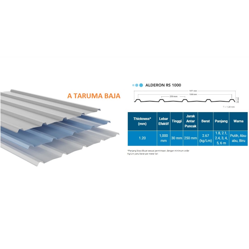 Alderon RS 1000 Panjang 2.5 mtr, Kirim Kurir Shopee, Atap UPVC Alderon Type RS1000 Lebar Efektif 1 m