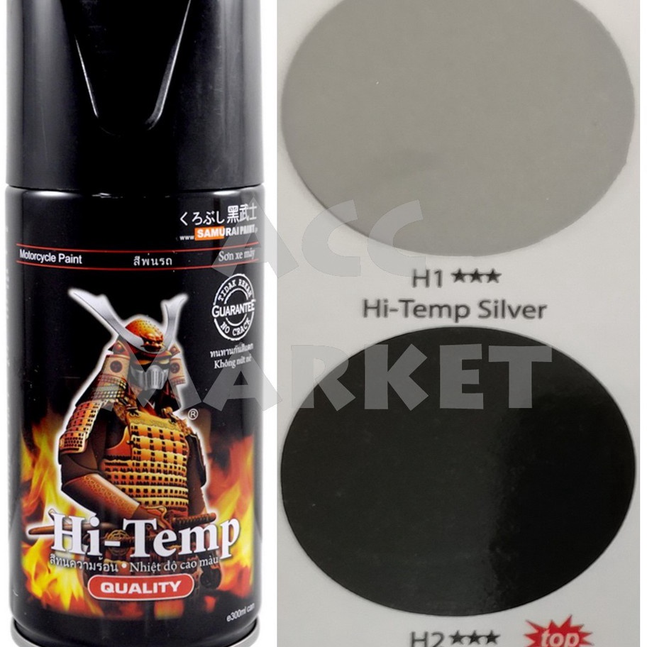 Pilox Anti Panas Cat Pylox Pilok Semprot