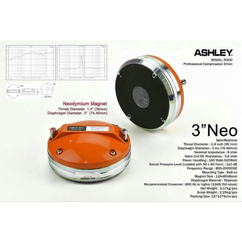 ashley twitter/driver N30