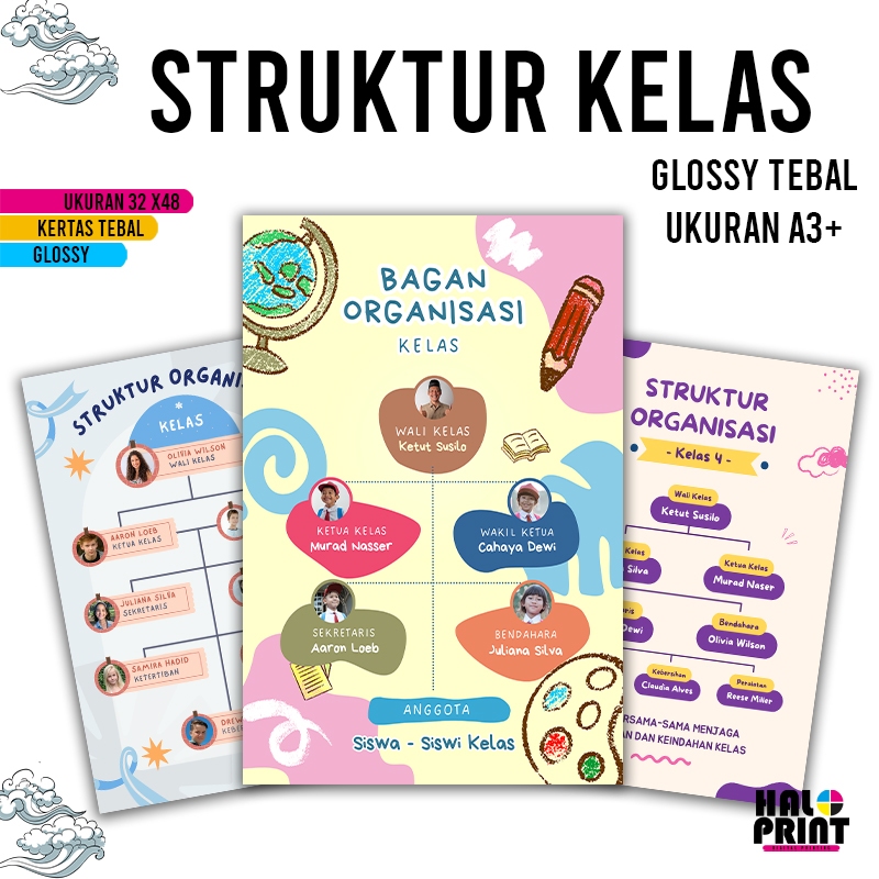 

Poster Kelas - STRUKTUR KELAS Ukuran A3+
