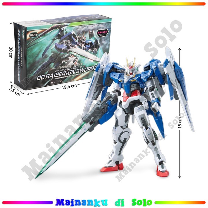 Mainanku Robot Gundam 1:144 00 Raiser + GN Sword III