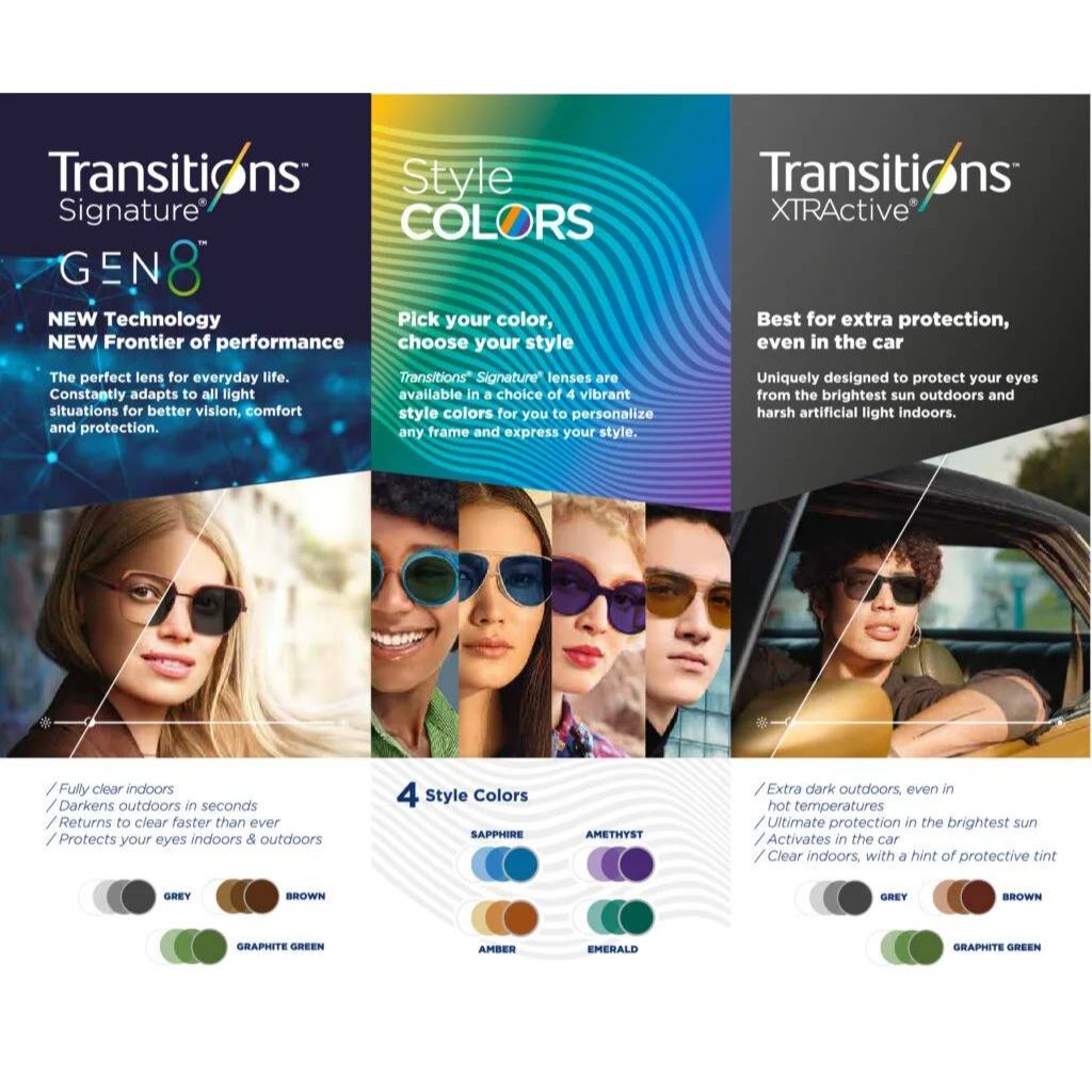 Lensa Transition Gen S Orma Single Vision 1.5 Maks Minus 10 Silinder 4