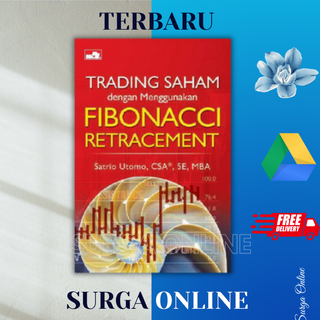 

(ID1381) TRADlNG SAHAM DENGAN MENGGUNAKAN FlBONANCl RETRACEMENT