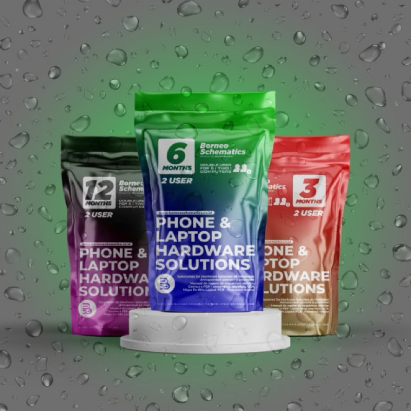 Aktivasi Borneo Schematics | ASC Files Lovers