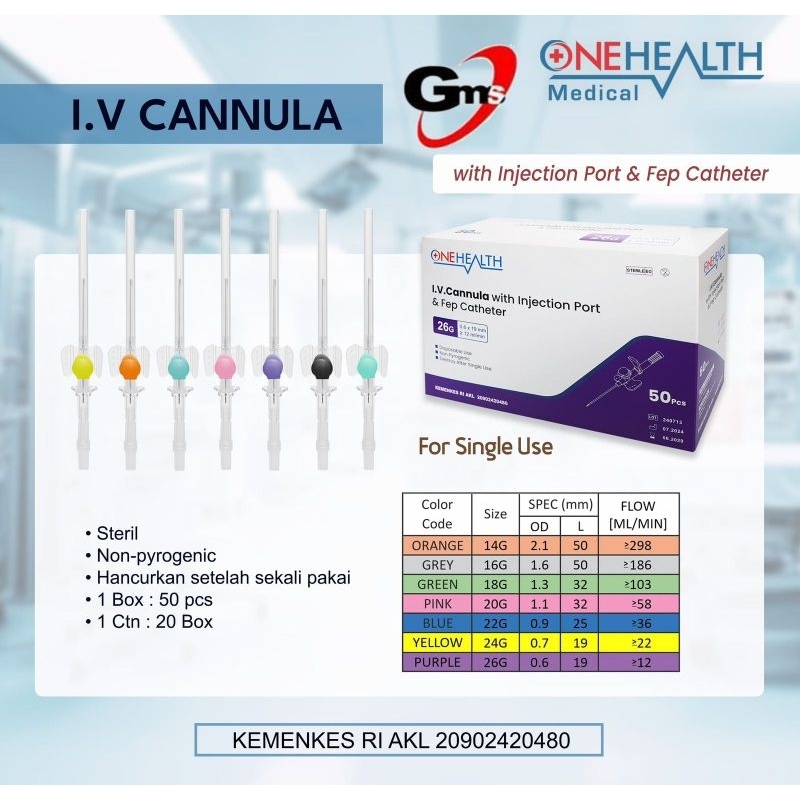 Onehealth IV Catheter With Injection Port & Fep Catheter 14G 16G 18G 20G 22G 24G 26G