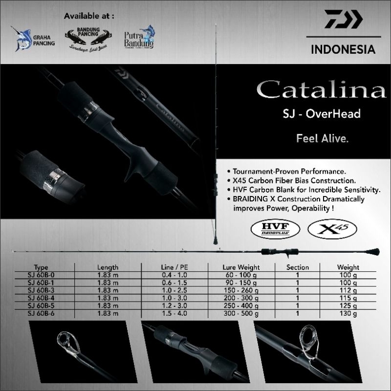 Joran OverHead Daiwa Catalina Slow Jigging