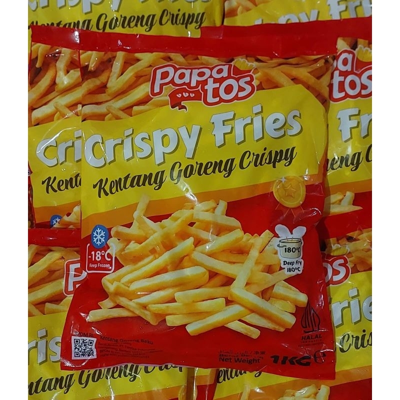 

Kengang Goreng PAPATOS