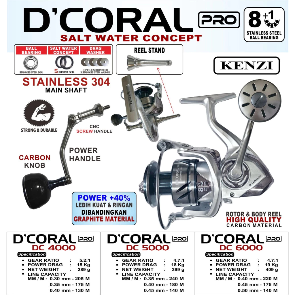 REEL KENZI D'CORAL PRO SW POWER HANDLE 1000 2000 3000 4000 5000 6000