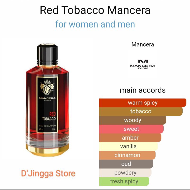 Share in Bottle 10ml - Mancera Red Tobacco