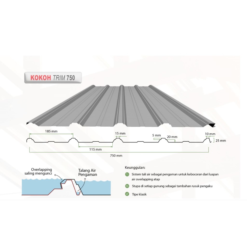 ATAP SPANDEK KOKOH TRIM 750 TEBAL 0,30 - 0,50 MM